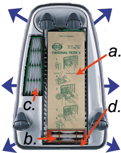Air Belt diagram