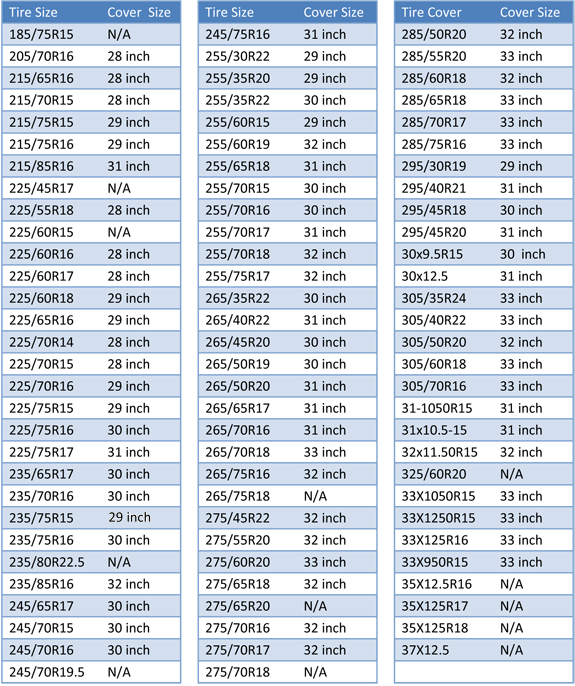 Таблица шин 265 70 15 в дюймах. 285 75 R16 в дюймах таблица. 285/75 R16 в дюймах. 245/75 R16 размер в дюймах.