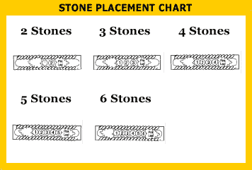 Stone placement chart for Mother's Ring 1