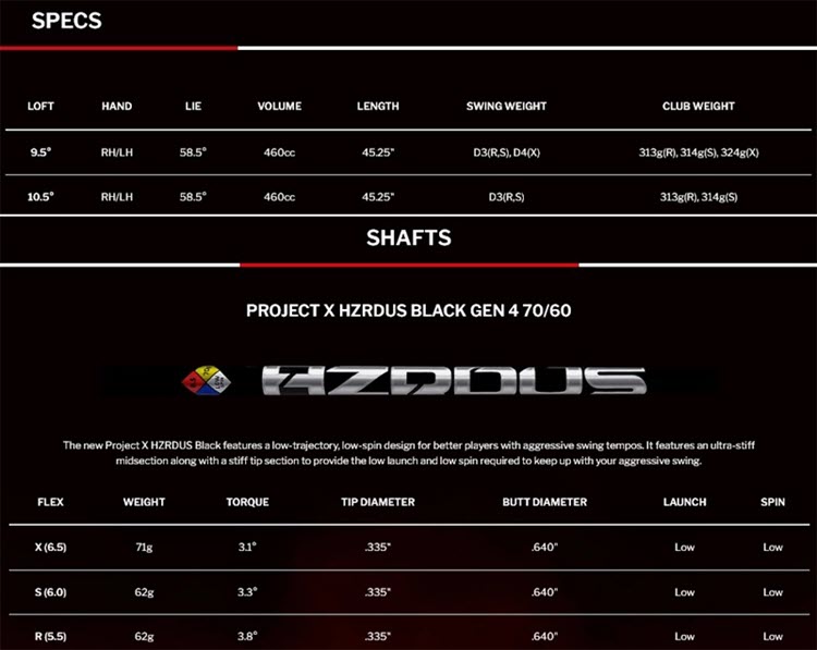 Srixon ZX7 Mk II Driver - 2023 Specs
