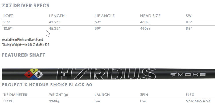 Srixon ZX7 Adjustable Driver Specs