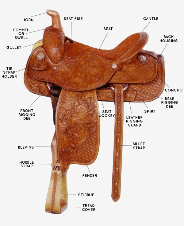 accessory - NEW PRODUCT: JXK Studio: JXK175 1/6 Scale Wild West Red Dead (White Horse) Saddleparts