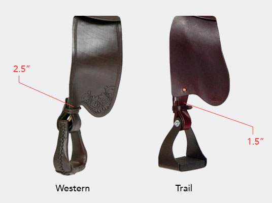 Fender Styles: Western and Trail
