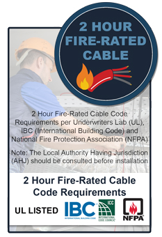 RATH® Wire 2 Hour Fire-Rated communication cable code requirements per UL and NFPA. Note: The Local Authority Having Jurisdiction (AHJ) should be consulted before installation