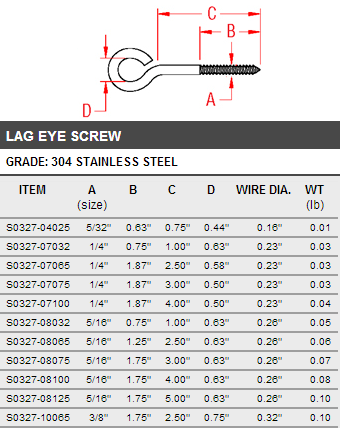 SHONAN 1.57 Stainless Steel Eye Screws for Wood 30 Pcs Screw Eye Hooks Eye  B